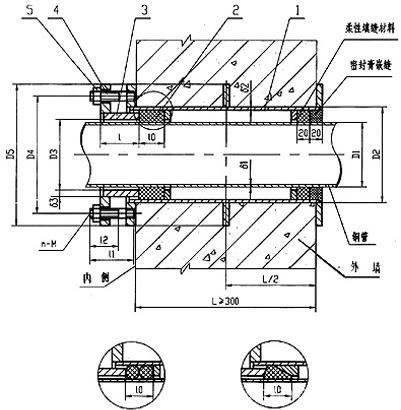 柔性防水套管參數圖1