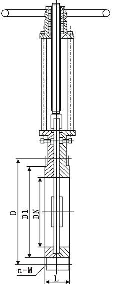 漿液閥Z73X參數圖2